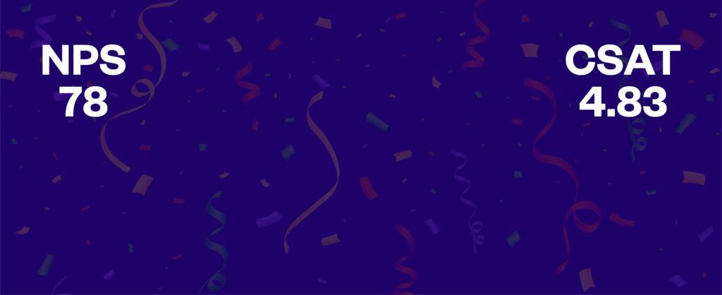 Text on a dark background reads "NPS 78" on the left and "CSAT 4.83" on the right, surrounded by colored confetti and streamers.