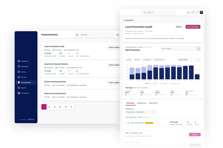 product showing various data points and graphs