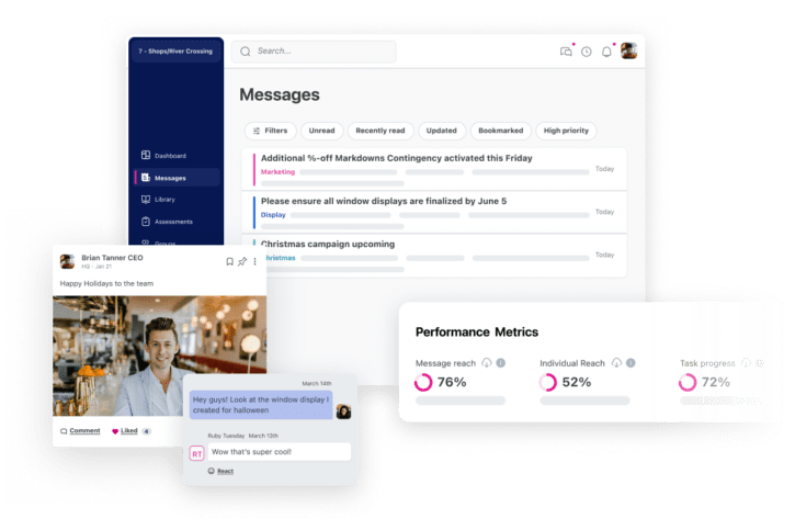 image of a platform showing messages, metrics and other forms of communication