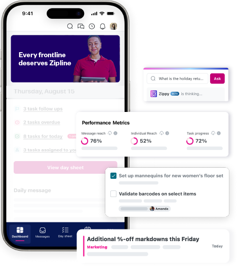Smartphone screen displaying a retail app interface with metrics, tasks, and markdowns. The top section features a message about support for frontline workers with an image of someone.