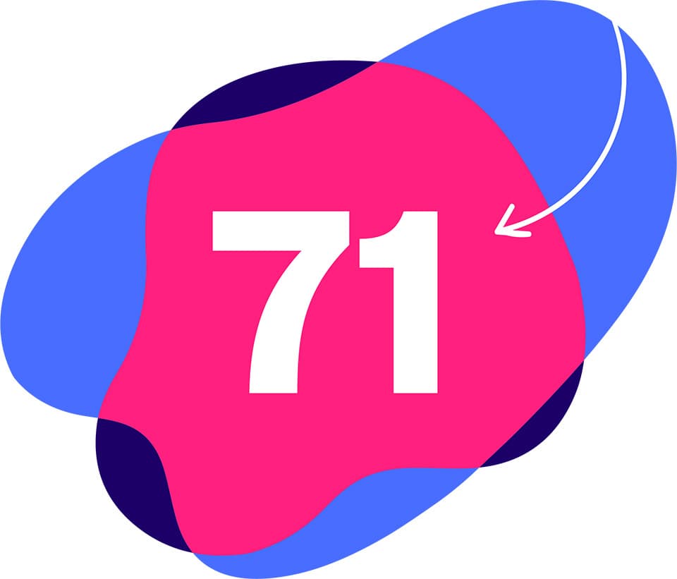 nps-score-painterly-white-bg-2022