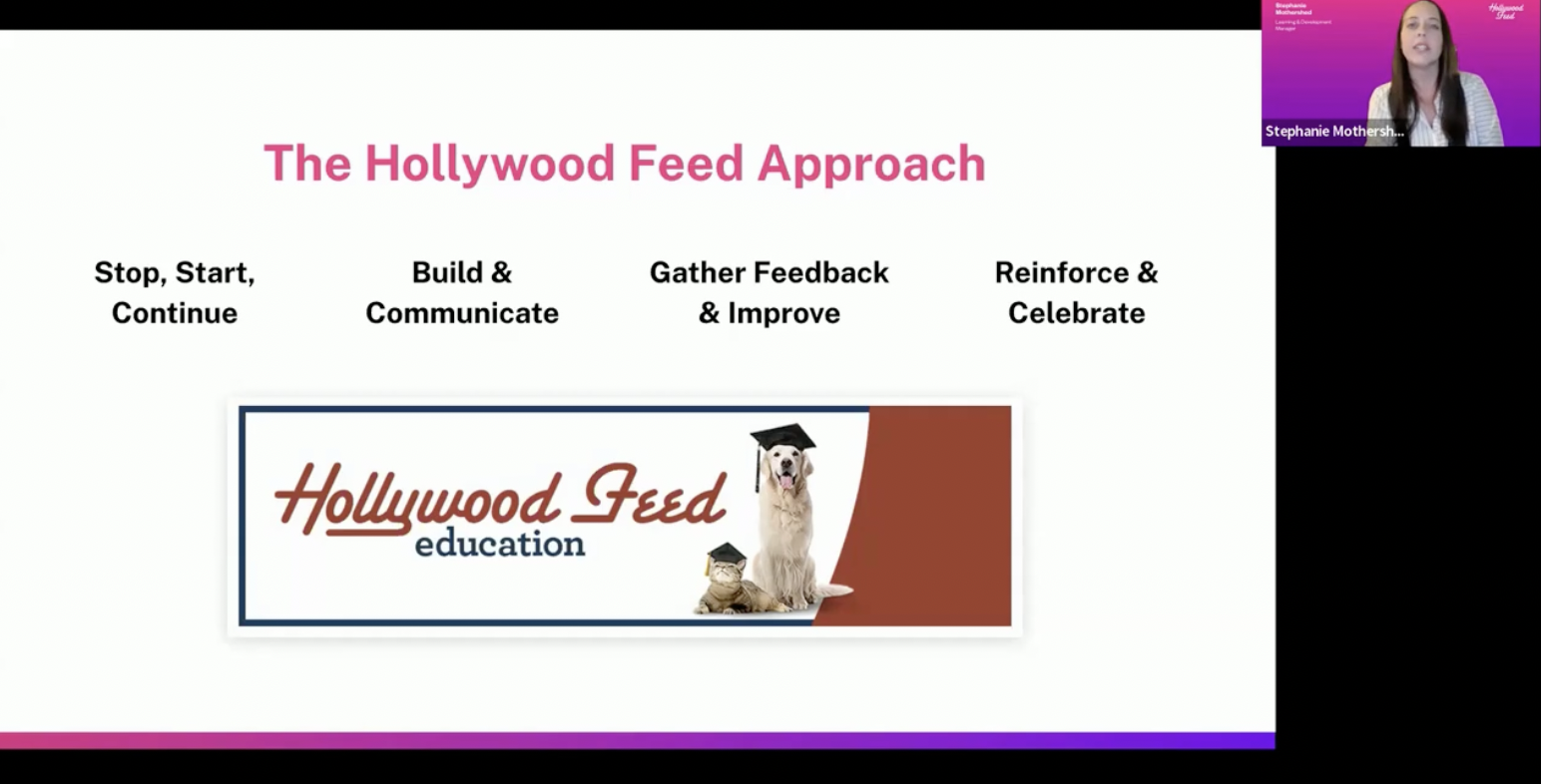 A presentation slide titled "The Hollywood Feed Approach" lists four steps and displays a Hollywood Feed Education logo with two dogs in graduation caps.