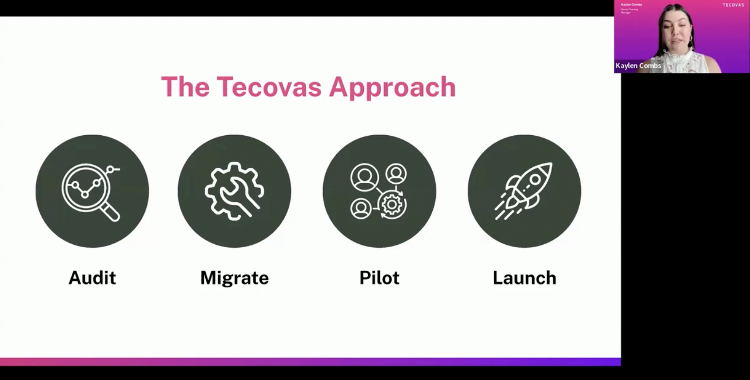 A slide titled "The Tecovas Approach" shows four steps: Audit, Migrate, Pilot, and Launch, each with a corresponding icon. A presenter is visible in the corner.