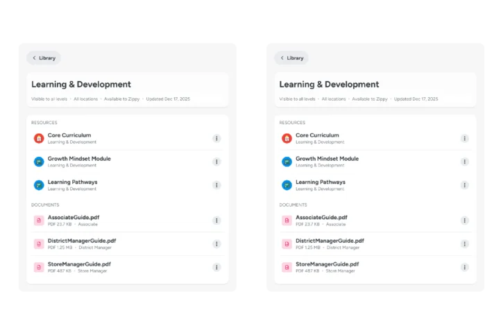 Retail Communications Platform: One Knowledge Base For All