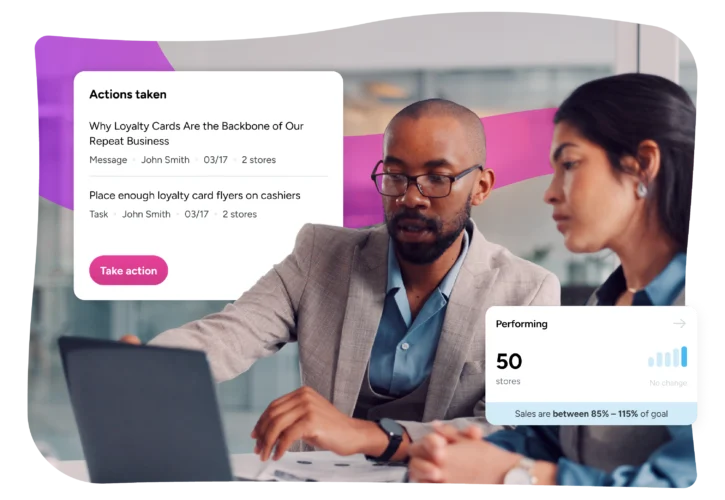 A man and a woman in an office setting looking at a laptop, overlaid with an “Actions taken” task list and a “Performing” bar chart showing 50 stores at 85% to 115% of goal.